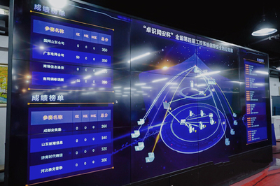 天地和興助力全國第四屆工控系統(tǒng)信息安全攻防競賽圓滿閉幕，彰顯信息系統(tǒng)運行維護服務(wù)實力