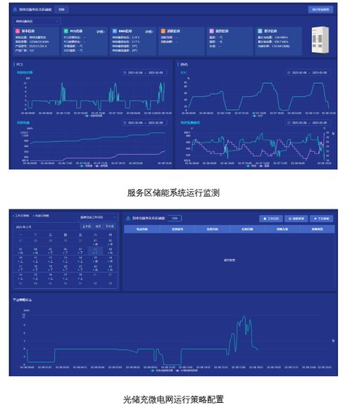 不止服務區(qū) 安科瑞光儲充微電網(wǎng)方案解鎖多場景低碳運營與信息系統(tǒng)運維服務新范式
